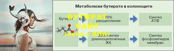 кристаллы Абинск